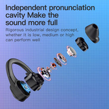 Load image into Gallery viewer, TWS AX9 Ear Hook Sports Earphone Bluetooth 5.2 Wireless Headphone ENC Noise Cancelling Earbuds with Mic Touch Gaming Headset
