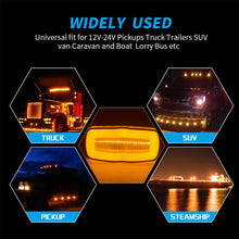 Load image into Gallery viewer, 28LED 12V/24V Side Marker Lights Car External Lamp Indicator Warning Rear Tail Light Trailer Truck Lorry Boat Accessories
