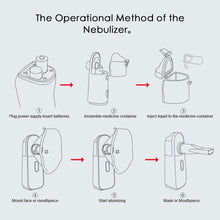 Load image into Gallery viewer, Portable Mini Handheld Medical Silent Mesh Nebulizer Asthma Inhaler Atomizer Child Health Care Nebulizer Humidifier Micro Atomizer
