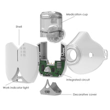 Load image into Gallery viewer, Portable Mini Mesh Nebulizer Handheld Inhale Atomizer Silent Ultrasonic Inalador Micro Mesh Atomizer Child Adult Asthma Humidifier
