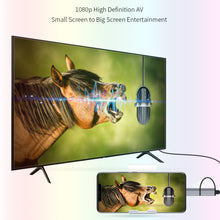 Load image into Gallery viewer, Micro USB TYPE C Lightning to HDMI-Compatible Cable HDTV TV Digital AV Adapter Cable 1080P For iPhone iPad and Android phone
