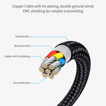 Load image into Gallery viewer, Micro USB TYPE C Lightning to HDMI-Compatible Cable HDTV TV Digital AV Adapter Cable 1080P For iPhone iPad and Android phone

