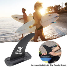 Load image into Gallery viewer, Slide-in Central Fin Side Fin Surf Water Wave Fin SUP Accessory Stablizer Stand Up Paddle Board Surfboard
