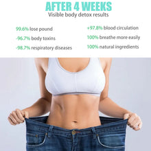 Load image into Gallery viewer, Slimming Lose Weight Nasal Stick Breathe Nasal Inhaler Body Slimming Detox Mint Nose Cooling Stick Refreshing Body Nasal Inhaler
