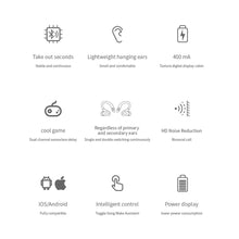 Load image into Gallery viewer, TWS F8 Bluetooth Headset Wireless Binaural Ear-mounted Sports Business Running Fitness Anti-sweat Charging Bin
