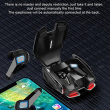 Load image into Gallery viewer, LED Earphones Bluetooth Wireless Headphones K68 Waterproof Ear Hooks Bluetooth HiFi Stereo Music TWS Earbuds for Phone
