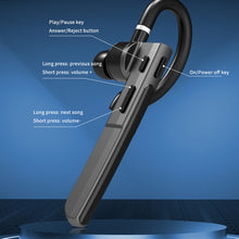 Load image into Gallery viewer, Business Wireless Bluetooth Headset X6 In-ear Hanging Ear Bluetooth Headset
