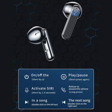 Load image into Gallery viewer, S20 Tws Earphone Bluetooth Wireless Headphone Hifi Stereo Sports Games Waterproof Earbud Headset Hearing Aids With Mic Handfree
