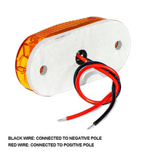 Load image into Gallery viewer, Car 24 LED Side Marker Lights External square Lights Warning Tail Light Auto Trailer Truck Lorry clearance Lamps 12-36V
