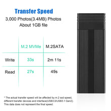 Load image into Gallery viewer, 10Gbps SSD Case HUB Type C to M.2 USB3.0 Enclosure USB C HUB Splitter with SD TF Card Reader for NGFF NVME M2 M Key/B+M Key SSD
