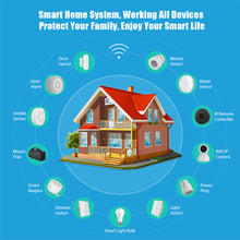 Load image into Gallery viewer, Tuya Smart Life 3 In 1 WiFi Siren Alarm Mini USB 85dB Alarm Siren Sensor Wireless Sound Light Alarm Home Security Alarm System
