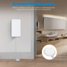 Load image into Gallery viewer, Tuya ZigBee Smart Home Water Sensor Leak Detector Flood Water leakage Alarm Works With Tuya Zigbee Hub Zigbee 2MQTT
