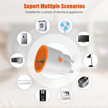Load image into Gallery viewer, Tuya Smart Zigbee 3.0 Power Plug 16A EU Outlet 3680W Meter Remote Control Work With Zigbee2mqttt and Home Assistant Tuya Hub
