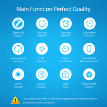 Load image into Gallery viewer, Tuya Smart Zigbee 3.0 Power Plug 16A EU Outlet 3680W Meter Remote Control Work With Zigbee2mqttt and Home Assistant Tuya Hub
