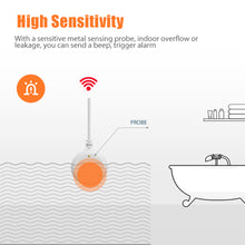 Load image into Gallery viewer, TUYA Zigbee Smart Flood Detector Built-In Battery-Powered Water Sensor Alarm Works With TUYA Smart Hub

