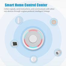 Load image into Gallery viewer, Zigbee Gateway Tuya HUB Wireless Bridge Smart Home Remote Control Zigbee 3.0 Protocol Smart Life Works With Alexa Google Home
