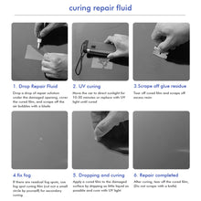 Load image into Gallery viewer, Quick Fix Car Windshield Repair Kit Cracked Glass Windscreen Repair Tool Resin Sealer Auto Window Screen
