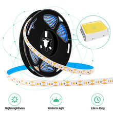 Load image into Gallery viewer, 5V USB LED Grow Light Strip Full Spectrum Phytolamp Plant Light Strip Plants Flower Greenhouse Hydroponic Light Equipments
