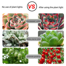 Load image into Gallery viewer, 24W 36W 48W Foldable LED Grow Light Full Spectrum E27 110 220V Plant Growing Light Phytolamp Bulb For Indoor Plants Flower Seedling
