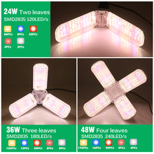 Load image into Gallery viewer, 24W 36W 48W Foldable LED Grow Light Full Spectrum E27 110 220V Plant Growing Light Phytolamp Bulb For Indoor Plants Flower Seedling

