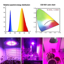 Load image into Gallery viewer, 200LED Phyto Lamp Bulb Full Spectrum LED Grow Bulb E27 AC85-265V Plant Light Phytolamp LED Fitolampy For Indoor Seedlings Flowers Grow Tent

