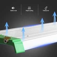 Load image into Gallery viewer, 85W Full Spectrum LED Grow Light 110V 220V Plant Growing Light Phytolamp Bulb For Indoor Plants Flower Seedling
