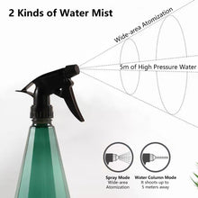 Load image into Gallery viewer, 500ML Household Watering Sprayer Plastic Spray Bottle Flower Gardening Watering Can Disinfection Sprayer Garden Supplies
