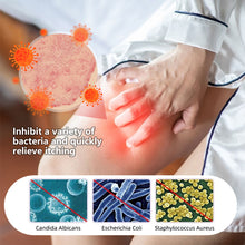 Load image into Gallery viewer, Private Antibacterial Cream Decdorize Private Parts Inhibit Bacteria Quickly Relieve Itching No Stimulation Women Private Health Cream

