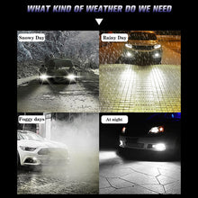 Load image into Gallery viewer, 1Pc 102W Car 34SMD LED Spotlight Work Light Bar For Tractor SUV Truck Driving Fog Lamp 3030 Headlights
