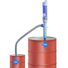 Load image into Gallery viewer, Electric Liquid Fuel Transfer Siphon Pump Powered Liquid Transfer Siphon Pump Portable For Fuel Oil Water Gas Fish Tank
