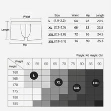 Load image into Gallery viewer, Underwear for Men Boxer Shorts Man Large Plus Size Underpants
