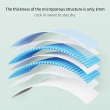 Load image into Gallery viewer, 10pcs Disposable Armpit Sweat Absorbing Patch Thin Odor Removing Armpit Sweat Absorbing Patch Deodorant Pad Armpit Stickers
