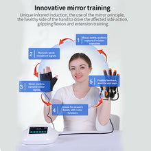 Load image into Gallery viewer, Hand Rehabilitation Robot Gloves Stroke Hemiplegia Hand Rehabilitation Training Instrument Pneumatic Finger Rehabilitation Exercise
