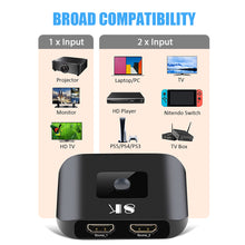 Load image into Gallery viewer, 8K HDMI 2.1 Switch 8k 60hz 4k 120hz Switch 8K HDMI 2 In 1 out splitter 2x1 HDMI Switcher With Romote Control For PS4 Xbox HDTV
