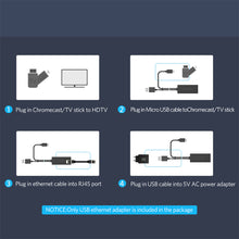 Load image into Gallery viewer, Ethernet Network Card Adapter Micro USB Power to RJ45 10/100Mbps for Fire TV Stick Chromecast Google
