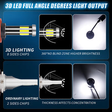 Load image into Gallery viewer, 2Pcs 8 Sides LED 12V H8 H11 H7 20000LM HB3 9005 HB4 H1 H3 H4 Led Headlight Bulb Canbus 60W 3D 360 degree Super Auto Lamp
