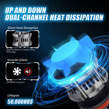 Load image into Gallery viewer, 2Pcs 8 Sides LED 12V H8 H11 H7 20000LM HB3 9005 HB4 H1 H3 H4 Led Headlight Bulb Canbus 60W 3D 360 degree Super Auto Lamp
