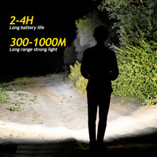 Load image into Gallery viewer, Multi-function Portable 4LED Super Bright Flashlight Mini Lamp USB Rechargeable Long-range Spotlight Display COB LED Flashlight

