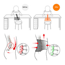 Load image into Gallery viewer, Steel Belt Multi Pressure Fixed Breathable Belt Lumbar Back Brace Support Adjustable Waist Trainer Belt Pain Relief Spine Straight
