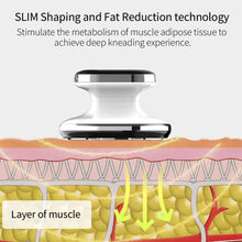 Load image into Gallery viewer, Radio Frequency Slimming Instrument Household Slimming Shaping Micro Current Massage Slimming Belly Fat Burning Beauty Instrument
