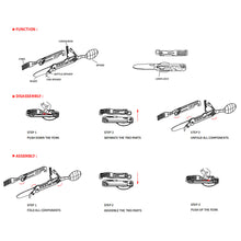 Load image into Gallery viewer, Multi-function Portable Folding Camping Cutlery Tableware Knife Fork Spoon Bottle Opener Outdoor Cutlery Camping Equipment
