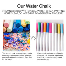 Load image into Gallery viewer, Baby Toys Set Painting Drawing Toys Black Board with Magic Pen Chalk Painting Coloring Book Funny Toy Kid Painting Blackboard

