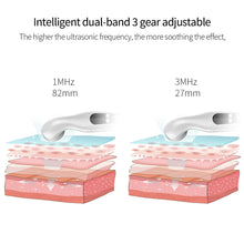 Load image into Gallery viewer, Arthritis Physical Therapy Equipment Waist Body Pain Relief Ultrasound Physiotherapy Device Muscle Stimulator Massager Instrument

