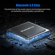 Load image into Gallery viewer, Bluetooth Aux Adapter Wireless Car Bluetooth Receiver USB to 3.5mm Jack Audio Music Mic Handsfree Adapter for Car Speaker
