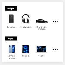 Load image into Gallery viewer, Bluetooth Aux Adapter Wireless Car Bluetooth Receiver USB to 3.5mm Jack Audio Music Mic Handsfree Adapter for Car Speaker
