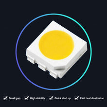 Load image into Gallery viewer, Dual Color Car Motorcycle Headlight LED Work Light Hi/Low Beam Spotlight 3 Lens Flashing Fog Lamps 12V 24V White/Yellow 90W
