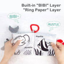Load image into Gallery viewer, Baby Fabric Books Cloth Book Early Development for 0-12 Months Newborn Kids Learning Education Develop Cognize Animal Tails Reading Toy
