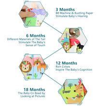Load image into Gallery viewer, Baby Fabric Books Cloth Book Early Development for 0-12 Months Newborn Kids Learning Education Develop Cognize Animal Tails Reading Toy
