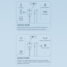 Load image into Gallery viewer, Wireless Audio Transmitter Receiver Siri Voice Assistant 3.5MM AUX USB Adapter Bass Bluetooth 5.1 Handsfree Car Kit

