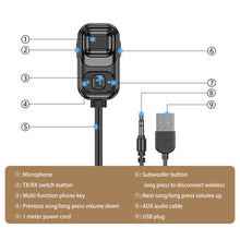 Load image into Gallery viewer, Wireless Audio Transmitter Receiver Siri Voice Assistant 3.5MM AUX USB Adapter Bass Bluetooth 5.1 Handsfree Car Kit
